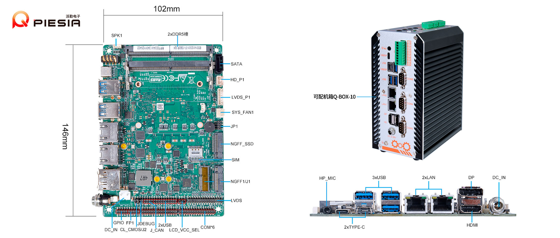 派勤電子RP7003AW工控主板：智慧交通革新的工業級引擎